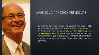 Reflexión de la Practica docente taller.pptx
