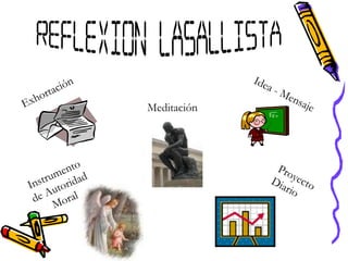 REFLEXION LASALLISTA Exhortación Idea - Mensaje Meditación Instrumento de Autoridad Moral Proyecto Diario 