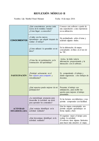 Reflexión módulo ii | DOCX