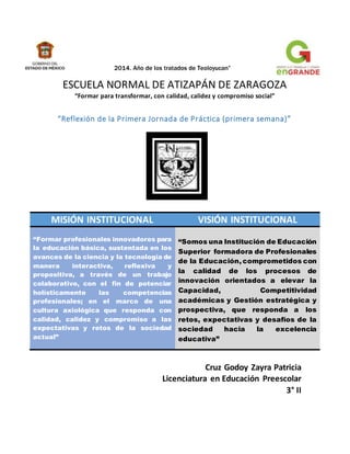 2014. Año de los tratados de Teoloyucan”
ESCUELA NORMAL DE ATIZAPÁN DE ZARAGOZA
“Formar para transformar, con calidad, calidez y compromiso social”
“Reflexión de la Primera Jornada de Práctica (primera semana)”
Cruz Godoy Zayra Patricia
Licenciatura en Educación Preescolar
3° II
MISIÓN INSTITUCIONAL VISIÓN INSTITUCIONAL
“Formar profesionales innovadores para
la educación básica, sustentada en los
avances de la ciencia y la tecnología de
manera interactiva, reflexiva y
propositiva, a través de un trabajo
colaborativo, con el fin de potenciar
holísticamente las competencias
profesionales; en el marco de una
cultura axiológica que responda con
calidad, calidez y compromiso a las
expectativas y retos de la sociedad
actual”
“Somos una Institución de Educación
Superior formadora de Profesionales
de la Educación, comprometidos con
la calidad de los procesos de
innovación orientados a elevar la
Capacidad, Competitividad
académicas y Gestión estratégica y
prospectiva, que responda a los
retos, expectativas y desafíos de la
sociedad hacia la excelencia
educativa”
 