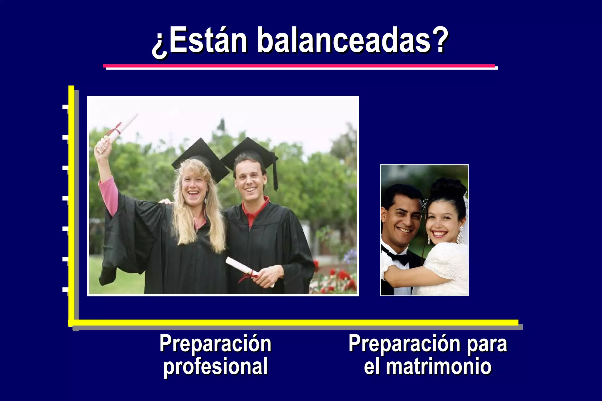 ¿Están balanceadas?

Preparación
profesional

Preparación para
el matrimonio

 