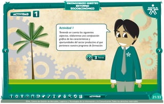 reconociendo nuestro
                                                            entorno
                                                         socioeconómico
actividad       1
                                            Actividad 1
                                            Teniendo en cuenta los siguientes
                                            aspectos, elaboremos una composición
                                            gráfica de las características y
                                            oportunidades del sector productivo al que
                                            pertenece nuestro programa de formación.



                                                                                    3 horas




                                                                              actividad                                                 21 /33
       SENA, Centro de Gestión de Mercados, Logística y Tecnologías de la Información y la Comunicación.Todos los derechos reservados
 