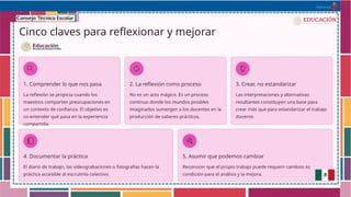 Reflexión Docente para la Mejora Continua y Transformación Pedagógica ...