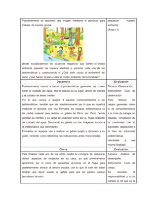 Posteriormente se plasmara una imagen mediante el proyector para
trabajar de manera grupal.
Donde socializaremos los aspectos negativos que dañen el medio
ambiente pasando de manera aleatoria a encerrar cada uno de las
problemáticas y cuestionando el ¿Qué daño causa al ambiente? así
como ¿Qué haces tú para cuidar el medio ambiente de tu localidad?
perjudican nuestro
ambiente.
(Anexo 1)
Desarrollo Evaluación
Posteriormente vamos a tomar 4 problemáticas generales las cuales
serán el cuidado del agua, tirar la basura en su lugar, ahorro de energía
y el cuidado de áreas verdes.
Por lo que vamos a realizar 4 equipos correspondientes a las
problemáticas, tendrán que ser equitativamente por lo que se repartirá
mediante el docente, una vez formados los equipos anteriormente se
les pedirá material para realizar un gafete de 20cm. por 15cm. Donde
pondrán su nombre y su cargo de inspector como por ej. Hugo inspector
del cuidado del agua. Decorando su gafete con las imágenes acorde a
la problemática que defenderán.
Formados en equipos van a realizar un gafete propio y decorado a su
gusto, teniendo como referencia las indicaciones antes mencionadas.
Técnica: Observación.
Instrumento: Guía de
observación
Para obtener los
rasgos generales como
lo es comportamientos
a la hora de trabajar en
equipos, vinculación de
la creatividad con lo
solicitado, disposición a
la hora de solucionar
problemáticas
orientadas a una
misma finalidad.
Cierre Evaluación
Para finalizar cada uno de los niños tendrá la consigna de comenzar
dichos aspectos de inspector en su casa, ya que primeramente
optaremos por el inicio de pequeñas acciones en el hogar para
posteriormente brincar al ámbito escolar, por lo que al salir del salón
tendrán que llevar puesto el gafete para que los padres puedan
percatarse de esto.
Técnica: Análisis de
desempeño.
Instrumento: Lista de
cotejo.
Se rescatan la
responsabilidad y si se
cumple el rol que se le
 