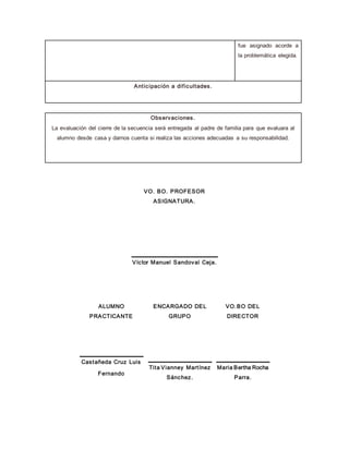 fue asignado acorde a
la problemática elegida.
Anticipación a dificultades.
Observaciones.
La evaluación del cierre de la secuencia será entregada al padre de familia para que evaluara al
alumno desde casa y darnos cuenta si realiza las acciones adecuadas a su responsabilidad.
VO. BO. PROFESOR
ASIGNATURA.
Víctor Manuel Sandoval Ceja.
ALUMNO
PRACTICANTE
ENCARGADO DEL
GRUPO
VO.BO DEL
DIRECTOR
Castañeda Cruz Luis
Fernando
Tita Vianney Martínez
Sánchez.
Maria Bertha Rocha
Parra.
 