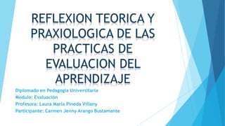 Diplomado en Pedagogía Universitaria
Modulo: Evaluación
Profesora: Laura María Pineda Villany
Participante: Carmen Jenny Arango Bustamante
 