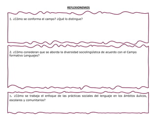 REFLEXIONEMOS
3. ¿Cómo se trabaja el enfoque de las prácticas sociales del lenguaje en los ámbitos áulicos,
escolares y comunitarios?
1. ¿Cómo se conforma el campo? ¿Qué lo distingue?
2. ¿Cómo consideran que se aborda la diversidad sociolingüística de acuerdo con el Campo
formativo Lenguajes?
 