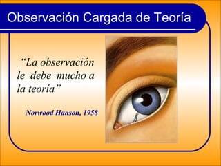 Observación Cargada de Teoría
“La observación
le debe mucho a
la teoría”
Norwood Hanson, 1958
 