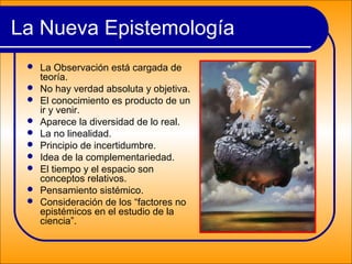 La Nueva Epistemología
 La Observación está cargada de
teoría.
 No hay verdad absoluta y objetiva.
 El conocimiento es producto de un
ir y venir.
 Aparece la diversidad de lo real.
 La no linealidad.
 Principio de incertidumbre.
 Idea de la complementariedad.
 El tiempo y el espacio son
conceptos relativos.
 Pensamiento sistémico.
 Consideración de los “factores no
epistémicos en el estudio de la
ciencia”.
 