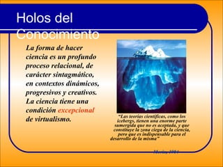 Holos del
Conocimiento
“Las teorías científicas, como los
icebergs, tienen una enorme parte
sumergida que no es aceptada, y que
constituye la zona ciega de la ciencia,
pero que es indispensable para el
desarrollo de la misma”
Morin, 1984
La forma de hacer
ciencia es un profundo
proceso relacional, de
carácter sintagmático,
en contextos dinámicos,
progresivos y creativos.
La ciencia tiene una
condición excepcional
de virtualismo.
 