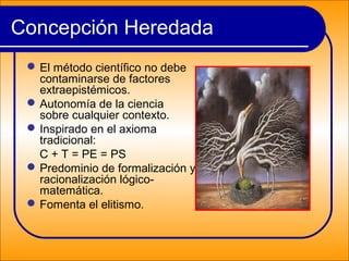 Concepción Heredada
El método científico no debe
contaminarse de factores
extraepistémicos.
Autonomía de la ciencia
sobre cualquier contexto.
Inspirado en el axioma
tradicional:
C + T = PE = PS
Predominio de formalización y
racionalización lógico-
matemática.
Fomenta el elitismo.
 