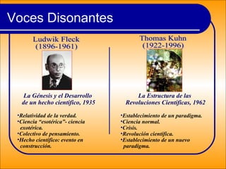Voces Disonantes
La Génesis y el Desarrollo
de un hecho científico, 1935
•Relatividad de la verdad.
•Ciencia “esotérica”- ciencia
exotérica.
•Colectivo de pensamiento.
•Hecho científico: evento en
construcción.
La Estructura de las
Revoluciones Científicas, 1962
•Establecimiento de un paradigma.
•Ciencia normal.
•Crisis.
•Revolución científica.
•Establecimiento de un nuevo
paradigma.
 