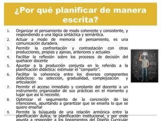 ¿Por qué planificar de manera
                escrita?
1.   Organizar el pensamiento de modo coherente y consistente, y
     respondiendo a una lógica sintáctica y semántica.
2.   Actuar a modo de memoria el pensamiento, es una
     comunicación duradera.
3.   Permitir la confrontación y contrastación con otras
     producciones, propias y ajenas, anteriores y actuales
4.   Facilitar la reflexión sobre los procesos de decisión del
     quehacer docente
5.   Apuntar a la producción conjunta en lo referido a la
     planificación didáctica: estimular el “compartir”.
6.   Facilitar la coherencia entre los diversos componentes
     didácticos: su selección, gradualidad, complejización          y
     articulación
7.   Permitir el acceso inmediato y constante del docente a un
     instrumento organizador de sus prácticas en el momento y
     lugar que así lo necesite.
8.   Optimizar el seguimiento de la concreción de las
     intenciones, apuntando a garantizar que se enseña lo que se
     quiere enseñar
9.   Permite la búsqueda de una relación armónica entre la
     planificación áulica, la planificación institucional, y por ende
 