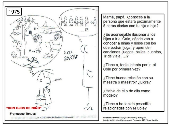 Con Ojos De Niño Tonucci Pdf Descargar - Actividad del Niño