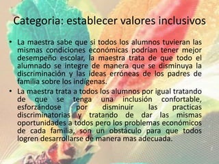 Categoria: establecer valores inclusivos
• La maestra sabe que si todos los alumnos tuvieran las
mismas condiciones económicas podrían tener mejor
desempeño escolar, la maestra trata de que todo el
alumnado se integre de manera que se disminuya la
discriminación y las ideas erróneas de los padres de
familia sobre los indígenas.
• La maestra trata a todos los alumnos por igual tratando
de que se tenga una inclusión confortable,
esforzándose por disminuir las practicas
discriminatorias y tratando de dar las mismas
oportunidades a todos pero los problemas económicos
de cada familia, son un obstáculo para que todos
logren desarrollarse de manera mas adecuada.
 