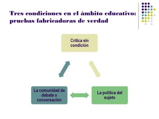 Tres condiciones en el ámbito educativo:
pruebas fabricadoras de verdad
 