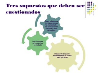 Tres supuestos que deben ser
cuestionados
 
