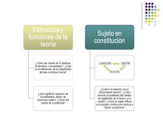 Reflexiones para reforzar ideas