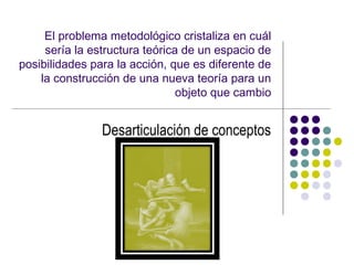 El problema metodológico cristaliza en cuál
     sería la estructura teórica de un espacio de
posibilidades para la acción, que es diferente de
    la construcción de una nueva teoría para un
                                objeto que cambio


                Desarticulación de conceptos
 