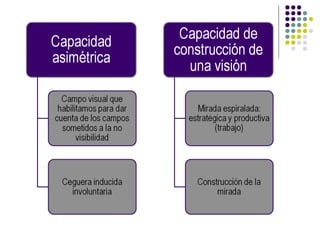 Reflexiones para reforzar ideas