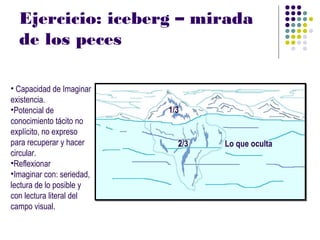 Ejercicio: iceberg – mirada
  de los peces

• Capacidad de Imaginar
existencia.
•Potencial de              1/3
conocimiento tácito no
explícito, no expreso
para recuperar y hacer       2/3   Lo que oculta
circular.
•Reflexionar
•Imaginar con: seriedad,
lectura de lo posible y
con lectura literal del
campo visual.
 
