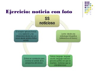 Ejercicio: noticia con foto
 