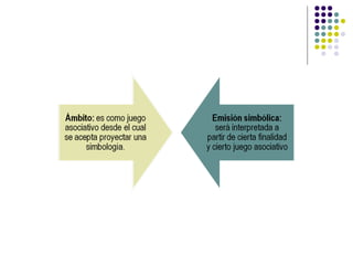 Reflexiones para reforzar ideas