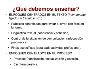¿Qué debemos enseñar?
• ENFOQUES CENTRADOS EN EL TEXTO (íntimamente
ligados al trabajo en CL)
• Prácticas controladas para evitar el error, con foco en
la forma.
• Lingüística textual (coherencia y cohesión).
• Control de la situación de comunicación (adecuación
pragmática).
• Fines específicos (para cada actividad profesional).
• ENFOQUES CENTRADOS EN EL PROCESO
• Proceso: Planificación, textualización y revisión.
• Escritura creativa.