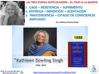 Dra. Kathleen Dowling Singh
LAS TRES ETAPAS ANTE DE MORIR – EL PASO A LA MUERTE
1. CAOS – RESISTENCIA – SUFRIMIENTO
2. ENTREGA – RENDICIÓN – ACEPTACIÓN
3. TRASCENDENCIA – ESTADO DE CONSCIENCIA
AMPLIADO
https://www.youtube.com/watch?v=nt2O0xG1cSA
1946 –2017
1998
 
