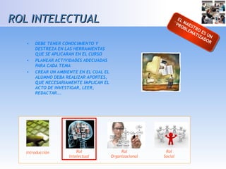 ROL INTELECTUAL DEBE TENER CONOCIMIENTO Y DESTREZA EN LAS HERRAMIENTAS QUE SE APLICARAN EN EL CURSO PLANEAR ACTIVIDADES ADECUADAS PARA CADA TEMA CREAR UN AMBIENTE EN EL CUAL EL ALUMNO DEBA REALIZAR APORTES, QUE NECESARIAMENTE IMPLICAN EL ACTO DE INVESTIGAR, LEER, REDACTAR…. EL MAESTRO ES UN  ¨PROBLEMATIZADOR 