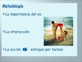 Metodología
La importancia del yo
La interacción
La acción enfoque por tareas
 