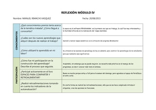 REFLEXIÓN MÓDULO IV
Nombre: MANUEL RIMACHI VASQUEZ Fecha: 20/08/2015
CONOCIMIENTOS
¿Qué conocimientos previos tenía acerca
de la temática tratada? ¿Cómo llegué a
conocerlos?
lo nuevo es el software Mindmeister, es la primera vez que se trabaja, la cual fue muy interesante y
la facilidad ofrecida en la realización del mapa mentales.
¿Cuáles son los nuevos aprendizajes que
adquirí después de realizar el trabajo? Aprendí a realizar mapas semánticos con la utilización del programa Mindmeister.
¿Cómo utilizaré lo aprendido en mi
labor?
Se utilizará en las sesiones de aprendizaje de hoy en adelante, para construir los aprendizajes de los estudiantes
para que realmente sean significativos.
PARTICIPACIÓN
¿Cómo fue mi participación en la
construcción del aprendizaje?
Describe el proceso que seguiste.
Aceptable, sin embargo que se puede mejorar, se necesita más práctica en el manejo de los
programas, es decir conocer más todo el sistema.
¿Participé activamente en el foro
ESPACIO PARA COMPARTIR Y
RETROALIMENTAR?
Bueno no mucho porque estoy a full para el examen del domingo, pero agradezo el apoyo de PeruEduca
en este curso.
¿Realicé retroalimentaciones tomando
en cuenta los indicadores de la
autoevaluación?
En cierta forma se realizó las retroalimentaciones, sólo que se me hace complicado introducir
etiquetas, creo las opciones no funcionan.
 