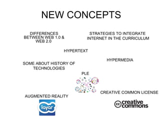 NEW CONCEPTS
  DIFFERENCES              STRATEGIES TO INTEGRATE
BETWEEN WEB 1.0 &         INTERNET IN THE CURRICULUM
     WEB 2.0

                HYPERTEXT

                                  HYPERMEDIA
SOME ABOUT HISTORY OF
   TECHNOLOGIES
                        PLE



                               CREATIVE COMMON LICENSE
AUGMENTED REALITY
 
