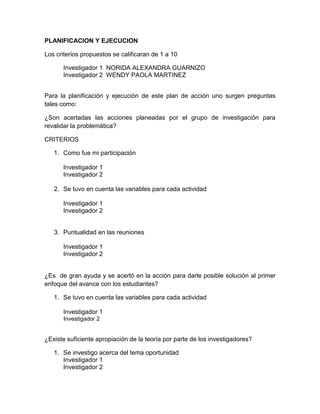 PLANIFICACION Y EJECUCION

Los criterios propuestos se calificaran de 1 a 10

      Investigador 1 NORIDA ALEXANDRA GUARNIZO
      Investigador 2 WENDY PAOLA MARTINEZ


Para la planificación y ejecución de este plan de acción uno surgen preguntas
tales como:

¿Son acertadas las acciones planeadas por el grupo de investigación para
revalidar la problemática?

CRITERIOS

   1. Como fue mi participación

      Investigador 1
      Investigador 2

   2. Se tuvo en cuenta las variables para cada actividad

      Investigador 1
      Investigador 2


   3. Puntualidad en las reuniones

      Investigador 1
      Investigador 2


¿Es de gran ayuda y se acertó en la acción para darle posible solución al primer
enfoque del avance con los estudiantes?

   1. Se tuvo en cuenta las variables para cada actividad

      Investigador 1
       Investigador 2


¿Existe suficiente apropiación de la teoría por parte de los investigadores?

   1. Se investigo acerca del tema oportunidad
      Investigador 1
      Investigador 2
 