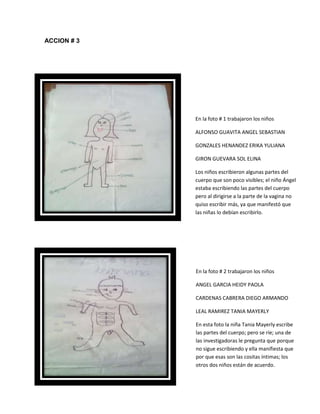 ACCION # 3




             En la foto # 1 trabajaron los niños

             ALFONSO GUAVITA ANGEL SEBASTIAN

             GONZALES HENANDEZ ERIKA YULIANA

             GIRON GUEVARA SOL ELINA

             Los niños escribieron algunas partes del
             cuerpo que son poco visibles; el niño Ángel
             estaba escribiendo las partes del cuerpo
             pero al dirigirse a la parte de la vagina no
             quiso escribir más, ya que manifestó que
             las niñas lo debían escribirlo.




             En la foto # 2 trabajaron los niños

             ANGEL GARCIA HEIDY PAOLA

             CARDENAS CABRERA DIEGO ARMANDO

             LEAL RAMIREZ TANIA MAYERLY

             En esta foto la niña Tania Mayerly escribe
             las partes del cuerpo; pero se ríe; una de
             las investigadoras le pregunta que porque
             no sigue escribiendo y ella manifiesta que
             por que esas son las cositas íntimas; los
             otros dos niños están de acuerdo.
 