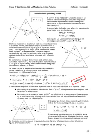 Refraccion Rasante Reflexion refraccion | PDF