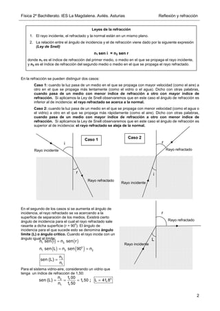 Refraccion Rasante Reflexion refraccion | PDF