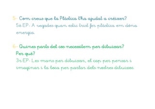 5- Com creus que la Plàstica t’ha ajudat a créixer?
 5è EP: A vegades quan estic trist fer plàstica em dóna
 energia.


6- Quines parts del cos necessitem per dibuixar?
 Per què?
 3r EP: Les mans per dibuixar, el cap per pensar i
 imaginar i la boca per parlar dels nostres dibuixos.
 