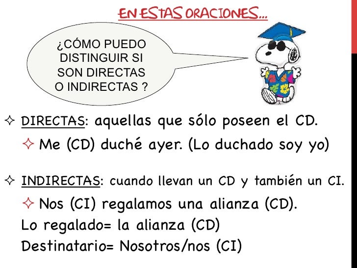 preguntas indirectas oraciones oraciones transitivas reflexivas y rec 237 procas preguntas indirectas oraciones oraciones transitivas reflexivas y rec 237 procas