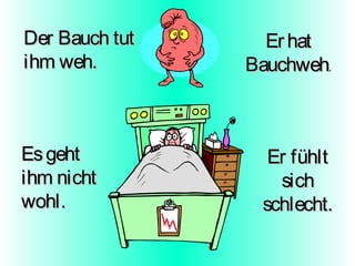Der Bauch tut
ihm weh.

Es geht
ihm nicht
wohl.

Er hat
Bauchweh.

Er fühlt
sich
schlecht.

 