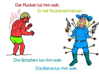 Der Rucken tut ihm weh.
Er hat Ruckenschmerzen.

Die Schultern tun ihm weh.
Die Beine tun ihm weh.

 
