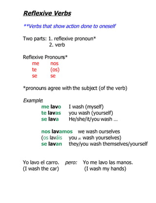 Reflexive Verbs
**Verbs that show action done to oneself

Two parts: 1. reflexive pronoun*
           2. verb

Reflexive Pronouns*
    me      nos
    te      (os)
    se      se

*pronouns agree with the subject (of the verb)

Example:
       me lavo        I wash (myself)
       te lavas       you wash (yourself)
       se lava        He/she/it/you wash …

        nos lavamos we wash ourselves
        (os laváis you pl. wash yourselves)
        se lavan they/you wash themselves/yourself


Yo lavo el carro.   pero:   Yo me lavo las manos.
(I wash the car)            (I wash my hands)
 