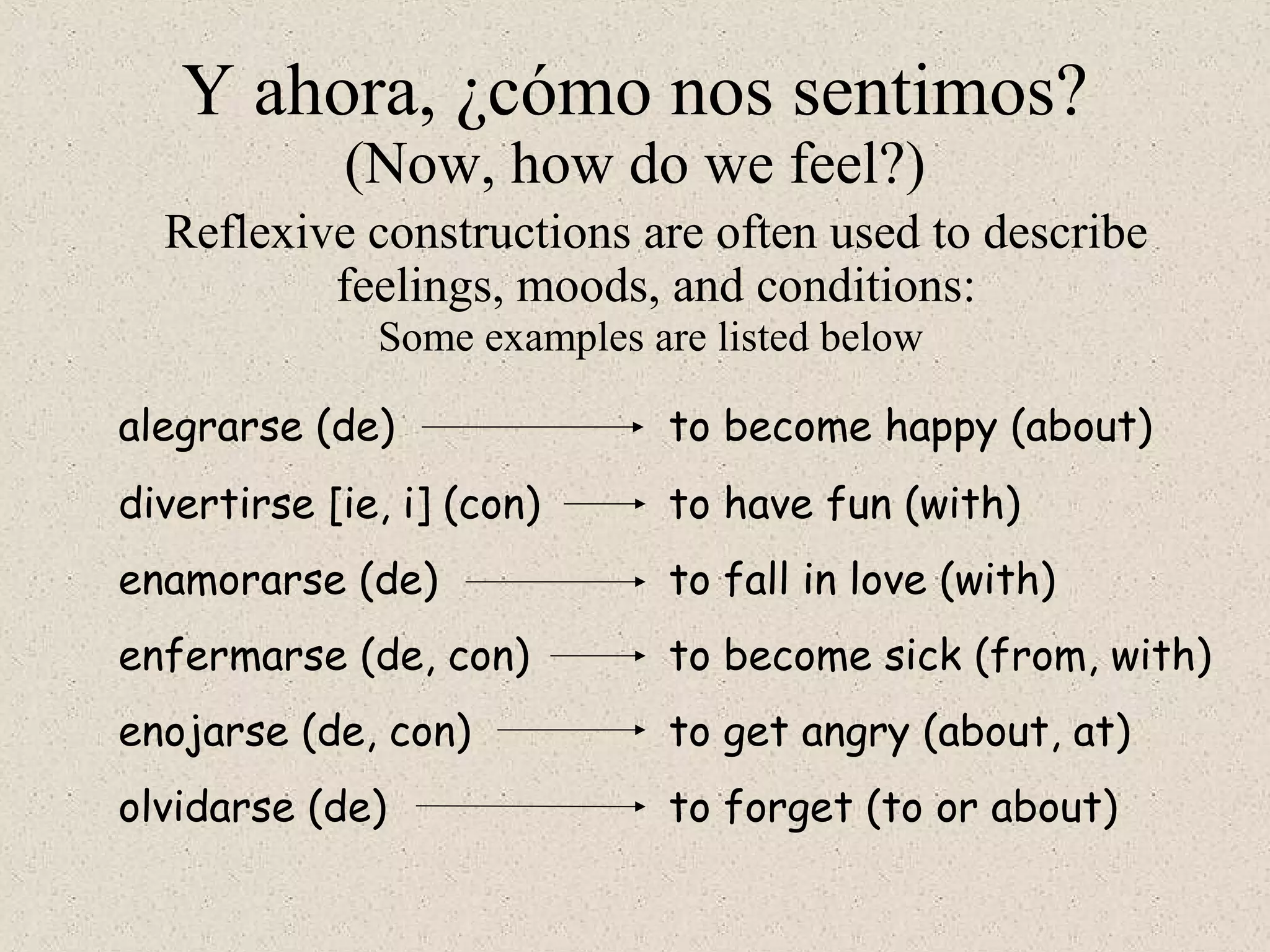 (Now, how do we feel?)
Reflexive constructions are often used to describe
feelings, moods, and conditions:
alegrarse (de)
Some examples are listed below
divertirse [ie, i] (con)
enamorarse (de)
enfermarse (de, con)
enojarse (de, con)
olvidarse (de)
to become happy (about)
to have fun (with)
to fall in love (with)
to become sick (from, with)
to get angry (about, at)
to forget (to or about)
Y ahora, ¿cómo nos sentimos?
 