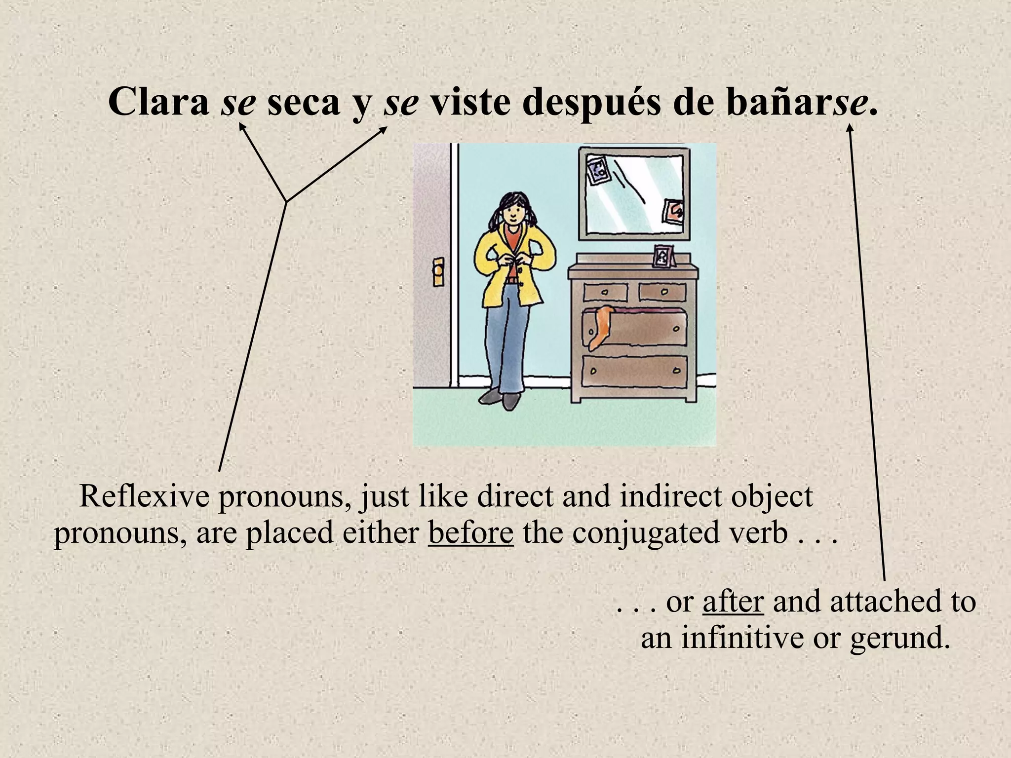 Clara se seca y se viste después de bañarse.
Reflexive pronouns, just like direct and indirect object
pronouns, are placed either before the conjugated verb . . .
. . . or after and attached to
an infinitive or gerund.
 