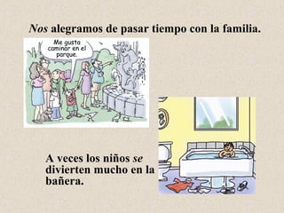 Nos alegramos de pasar tiempo con la familia.
A veces los niños se
divierten mucho en la
bañera.
Me gusta
caminar en el
parque.
 