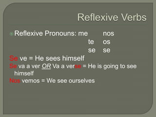 Reflexive Verbs Reflexive Pronouns: me	nos teos                                         se	se Seve = He sees himself Seva a verORVa a verse = He is going to see himself Nosvemos = We see ourselves 