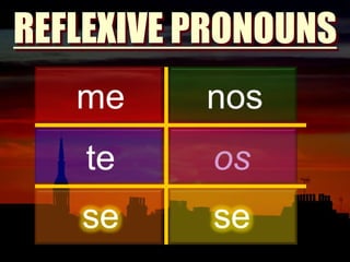 REFLEXIVE PRONOUNSmenosteossese