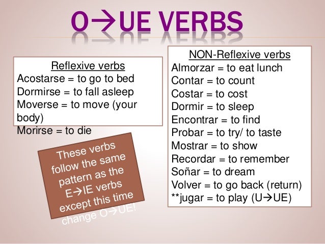 Reflexive stem changing verbs