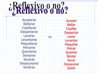 ¿Reflexivo o no? Acostarse Bañarse Cepillarse Despertarse Lavarse Levantarse Maquillarse Peinarse Quemarse Sentarse Secarse Desayunarse Sentirse Acostar Bañar Cepillar Despertar Lavar Levantar Maquillar Peinar Quemar Sentar Secar Desayunar Sentir vs 