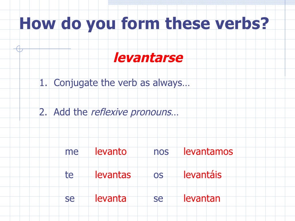 reflexive-verbs